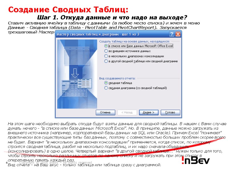 Создание Сводных Таблиц: Шаг 1. Откуда данные и что надо на выходе? Ставим активную